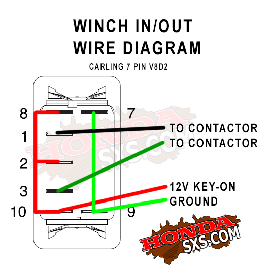 Winch In Out Rocker Switch, SPDT, ON OFF ON. For Cheap