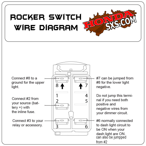 SIDE LIGHTS ROCKER SWITCH - SPST - ON OFF SWITCH Discount