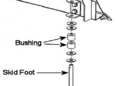 Denali ATV UTV Replacement Skid Feet Online Sale